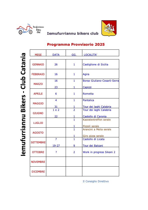 programma provvisorio 2025